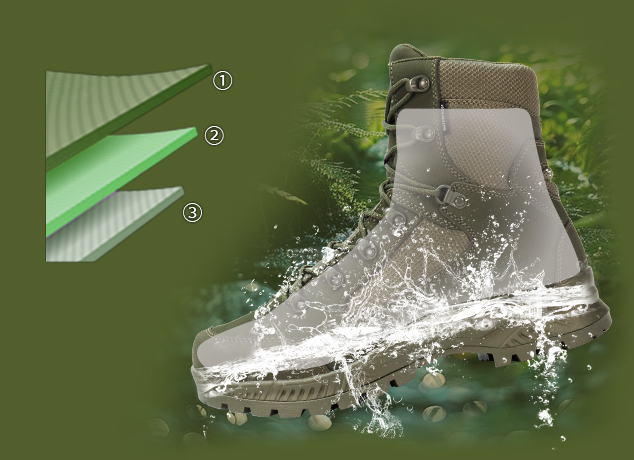Puncture-Proof Waterproof Combat Boots